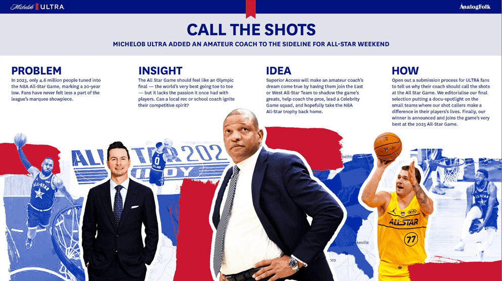 Michelob Ultra project image